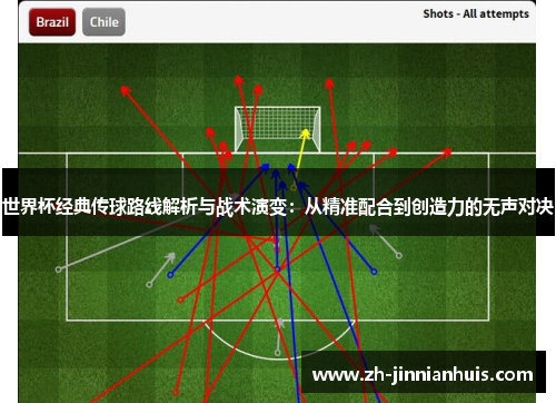世界杯经典传球路线解析与战术演变：从精准配合到创造力的无声对决