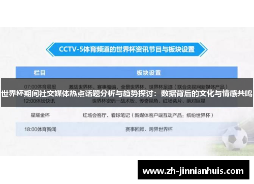世界杯期间社交媒体热点话题分析与趋势探讨：数据背后的文化与情感共鸣
