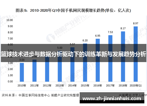 篮球技术进步与数据分析驱动下的训练革新与发展趋势分析