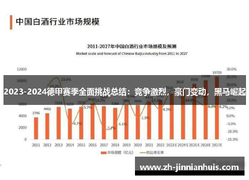 2023-2024德甲赛季全面挑战总结：竞争激烈，豪门变动，黑马崛起