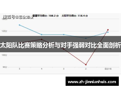 太阳队比赛策略分析与对手强弱对比全面剖析