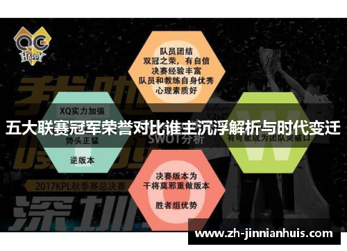 五大联赛冠军荣誉对比谁主沉浮解析与时代变迁