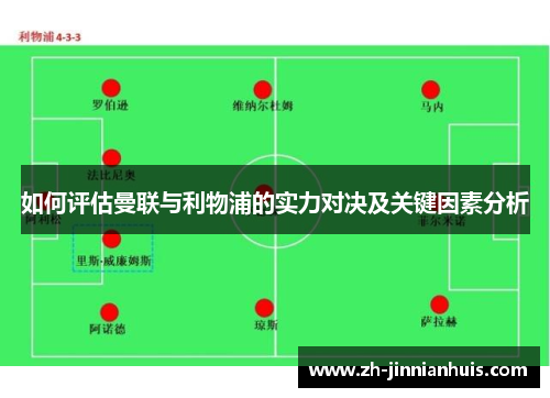 如何评估曼联与利物浦的实力对决及关键因素分析
