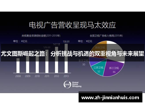 尤文图斯崛起之路：分析挑战与机遇的双重视角与未来展望