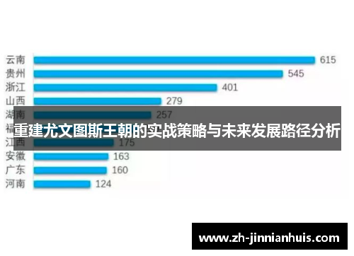 重建尤文图斯王朝的实战策略与未来发展路径分析