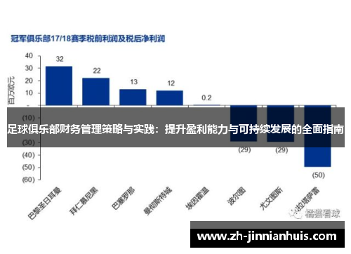 足球俱乐部财务管理策略与实践：提升盈利能力与可持续发展的全面指南