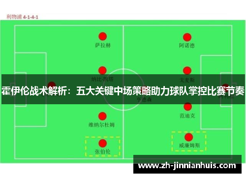 霍伊伦战术解析：五大关键中场策略助力球队掌控比赛节奏