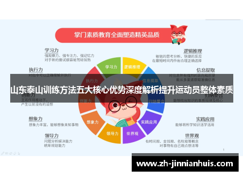 山东泰山训练方法五大核心优势深度解析提升运动员整体素质