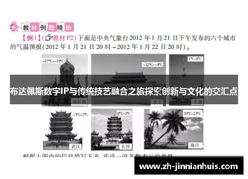 布达佩斯数字IP与传统技艺融合之旅探索创新与文化的交汇点
