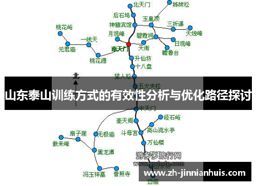 山东泰山训练方式的有效性分析与优化路径探讨