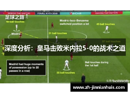 深度分析：皇马击败米内拉5-0的战术之道