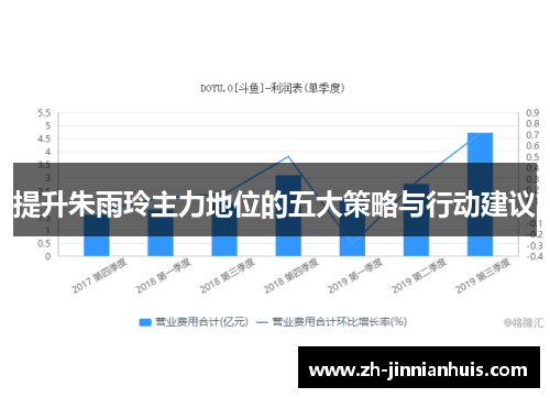 提升朱雨玲主力地位的五大策略与行动建议