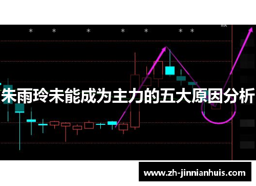 朱雨玲未能成为主力的五大原因分析