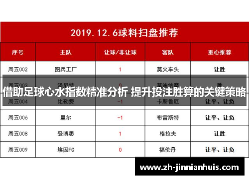 借助足球心水指数精准分析 提升投注胜算的关键策略